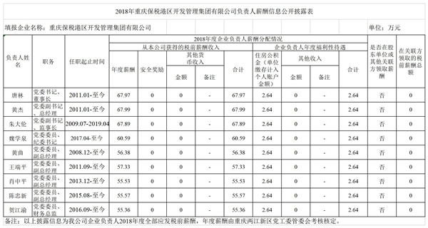 &#21326;&#20159;&#24179;&#21488;&#95;&#21326;&#20159;&#40;&#20013;&#22269;&#41;