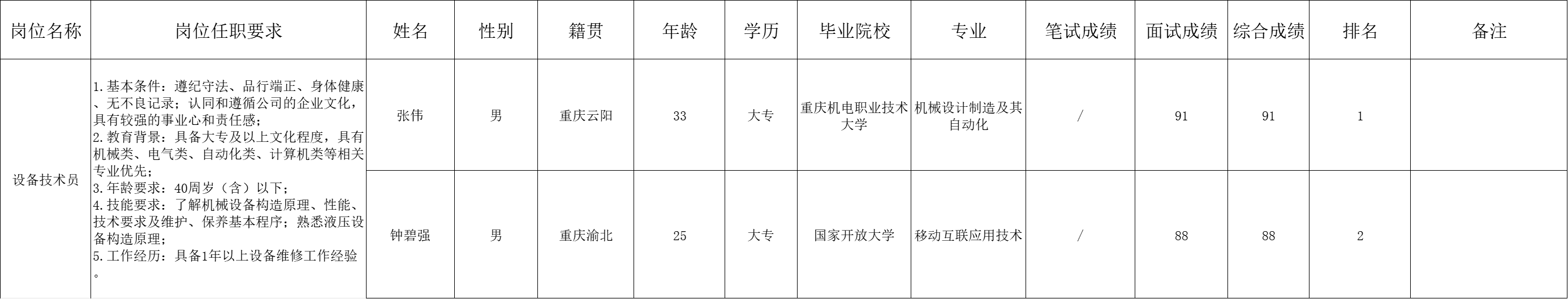 &#21326;&#20159;&#24179;&#21488;&#95;&#21326;&#20159;&#40;&#20013;&#22269;&#41;