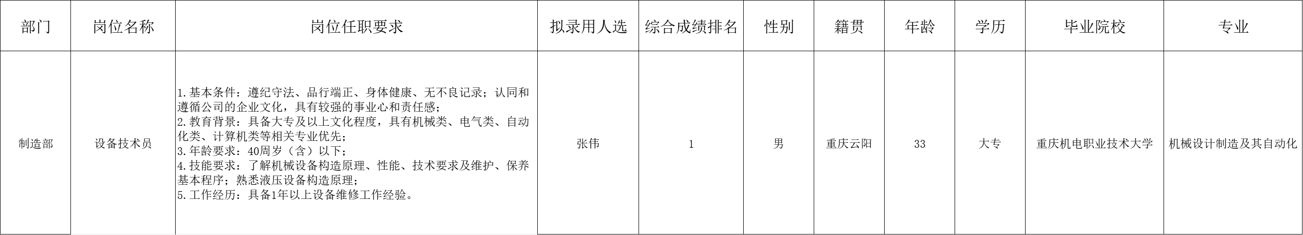 &#21326;&#20159;&#24179;&#21488;&#95;&#21326;&#20159;&#40;&#20013;&#22269;&#41;