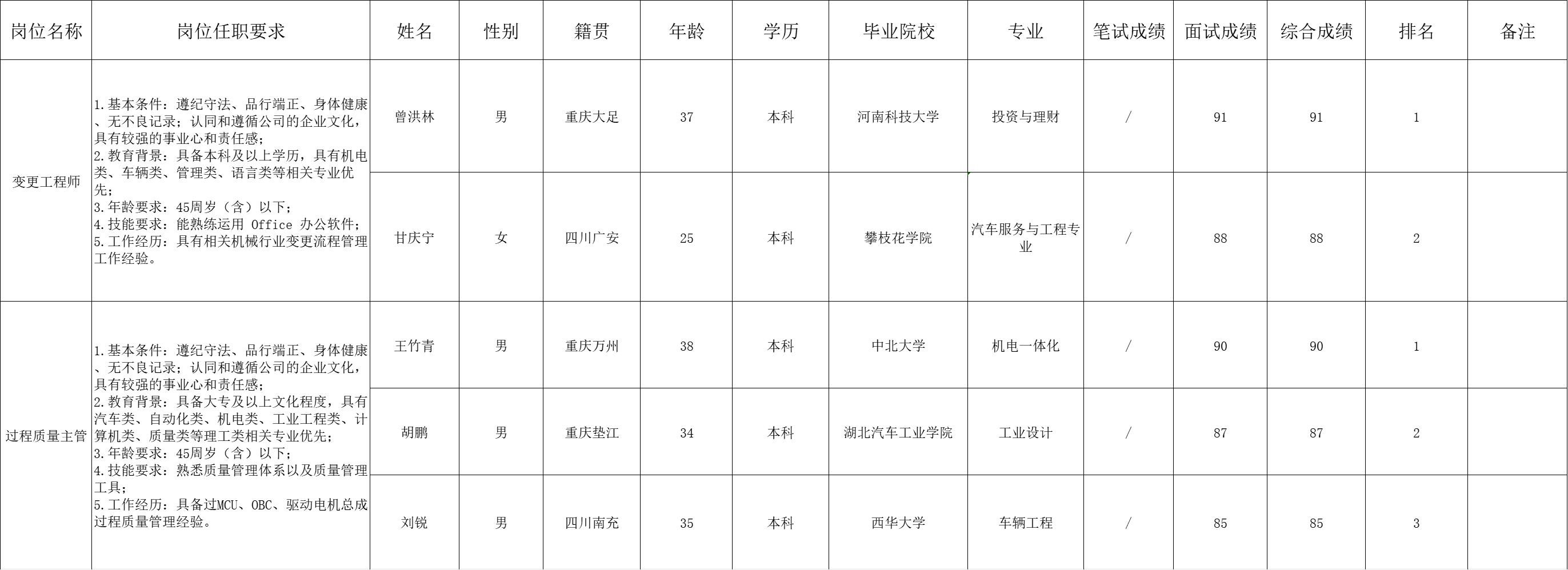 &#21326;&#20159;&#24179;&#21488;&#95;&#21326;&#20159;&#40;&#20013;&#22269;&#41;