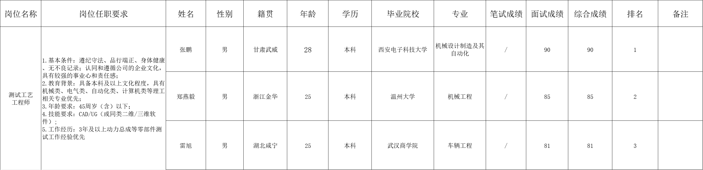 &#21326;&#20159;&#24179;&#21488;&#95;&#21326;&#20159;&#40;&#20013;&#22269;&#41;