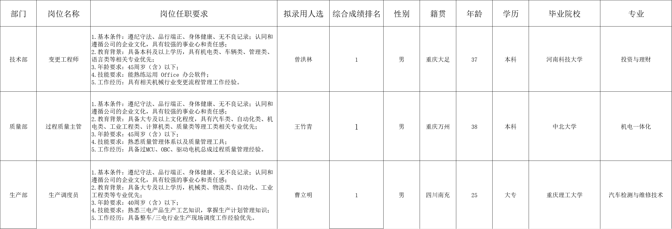 &#21326;&#20159;&#24179;&#21488;&#95;&#21326;&#20159;&#40;&#20013;&#22269;&#41;