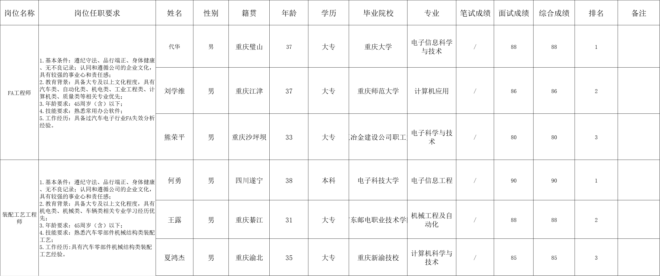 &#21326;&#20159;&#24179;&#21488;&#95;&#21326;&#20159;&#40;&#20013;&#22269;&#41;