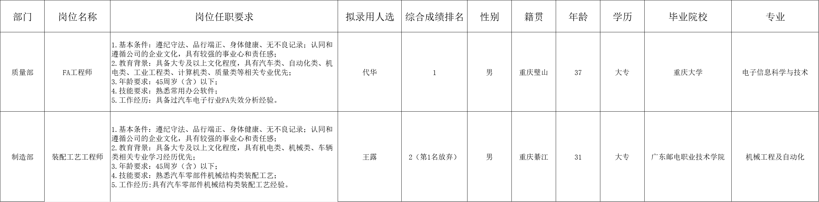 &#21326;&#20159;&#24179;&#21488;&#95;&#21326;&#20159;&#40;&#20013;&#22269;&#41;