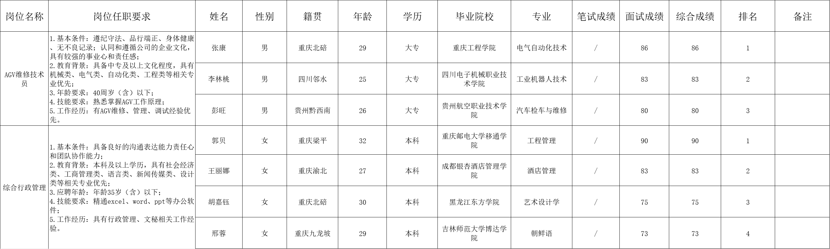&#21326;&#20159;&#24179;&#21488;&#95;&#21326;&#20159;&#40;&#20013;&#22269;&#41;