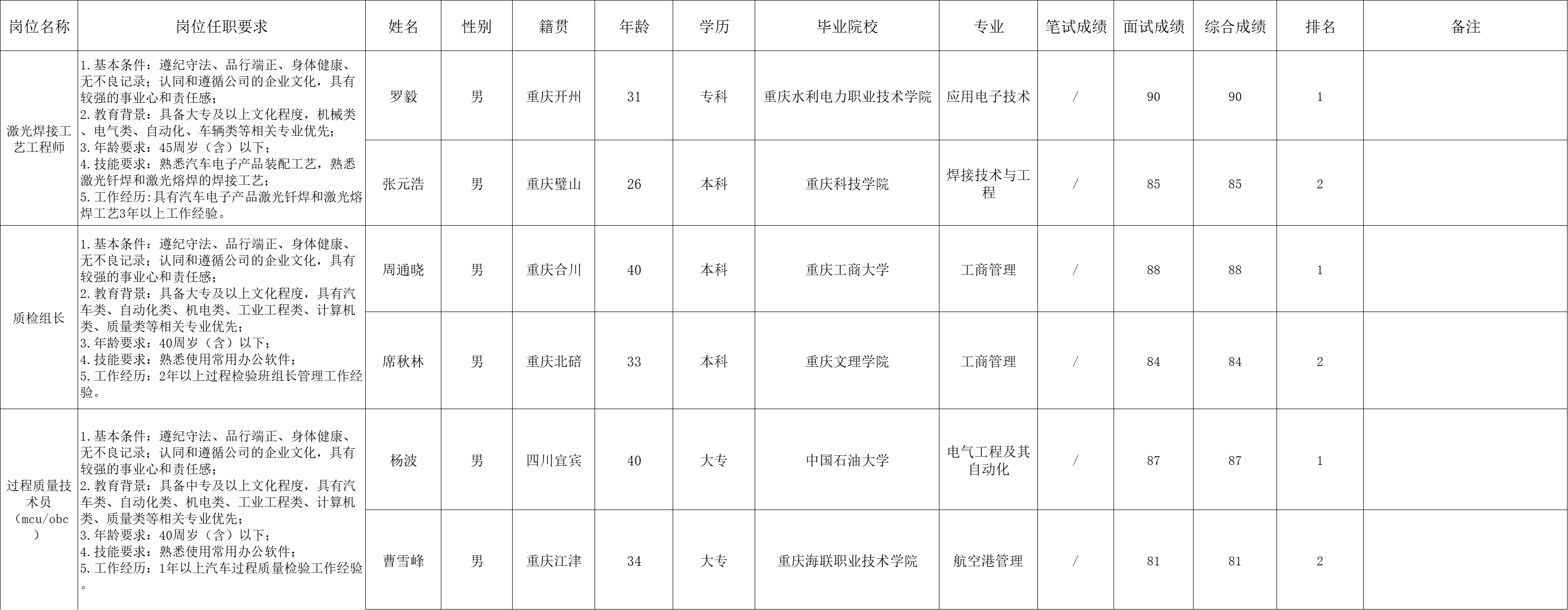 &#21326;&#20159;&#24179;&#21488;&#95;&#21326;&#20159;&#40;&#20013;&#22269;&#41;