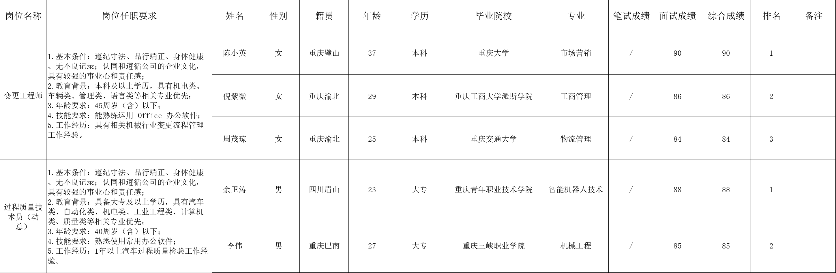 &#21326;&#20159;&#24179;&#21488;&#95;&#21326;&#20159;&#40;&#20013;&#22269;&#41;