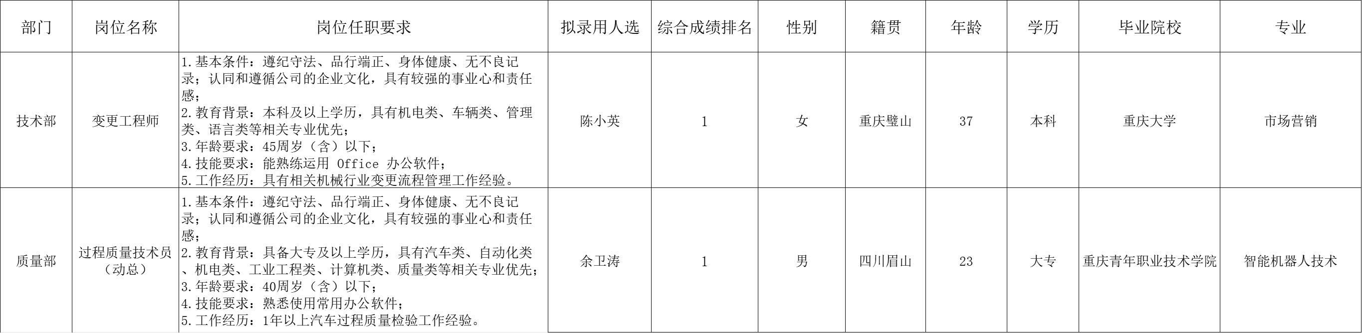 &#21326;&#20159;&#24179;&#21488;&#95;&#21326;&#20159;&#40;&#20013;&#22269;&#41;