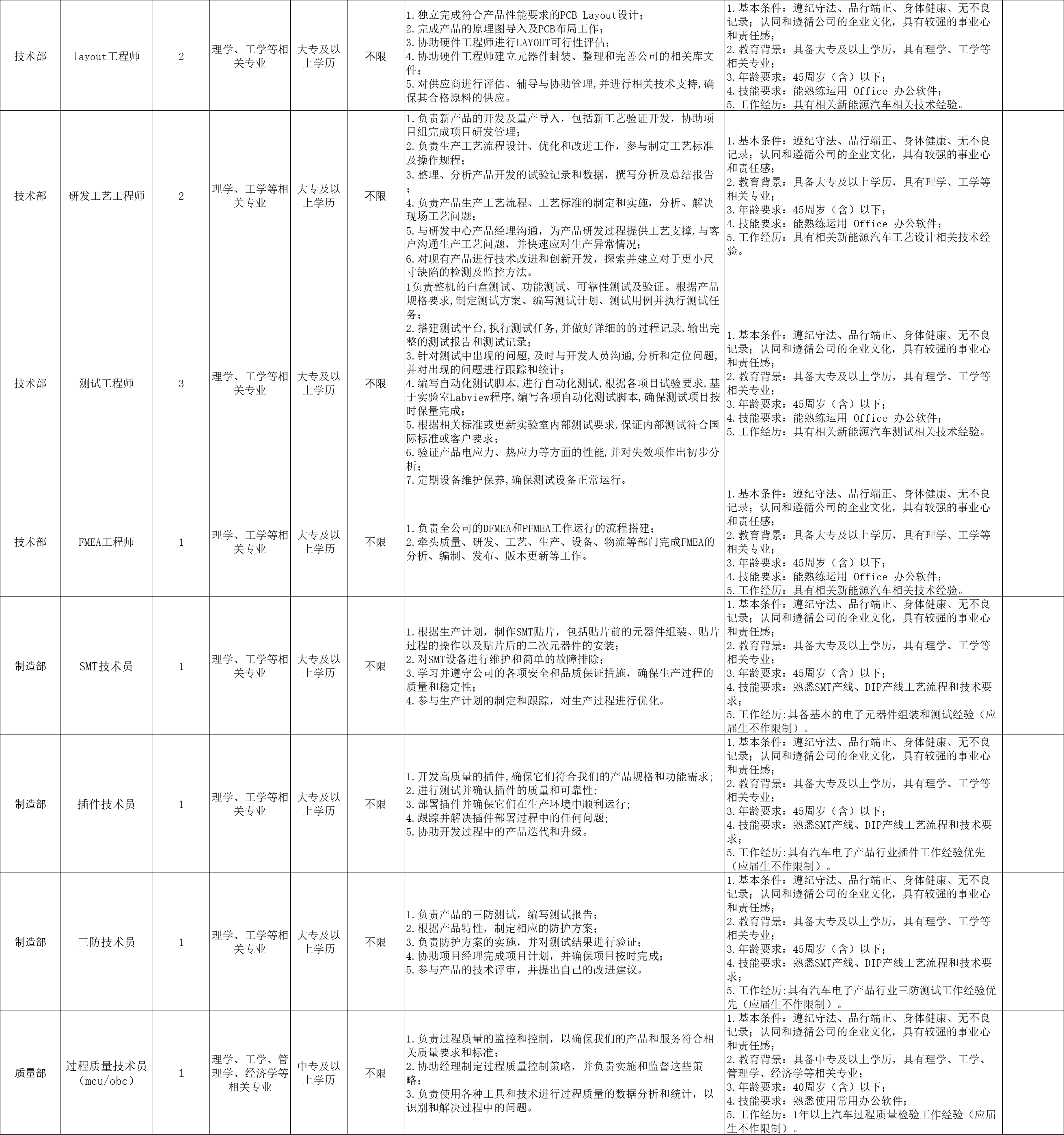 &#21326;&#20159;&#24179;&#21488;&#95;&#21326;&#20159;&#40;&#20013;&#22269;&#41;