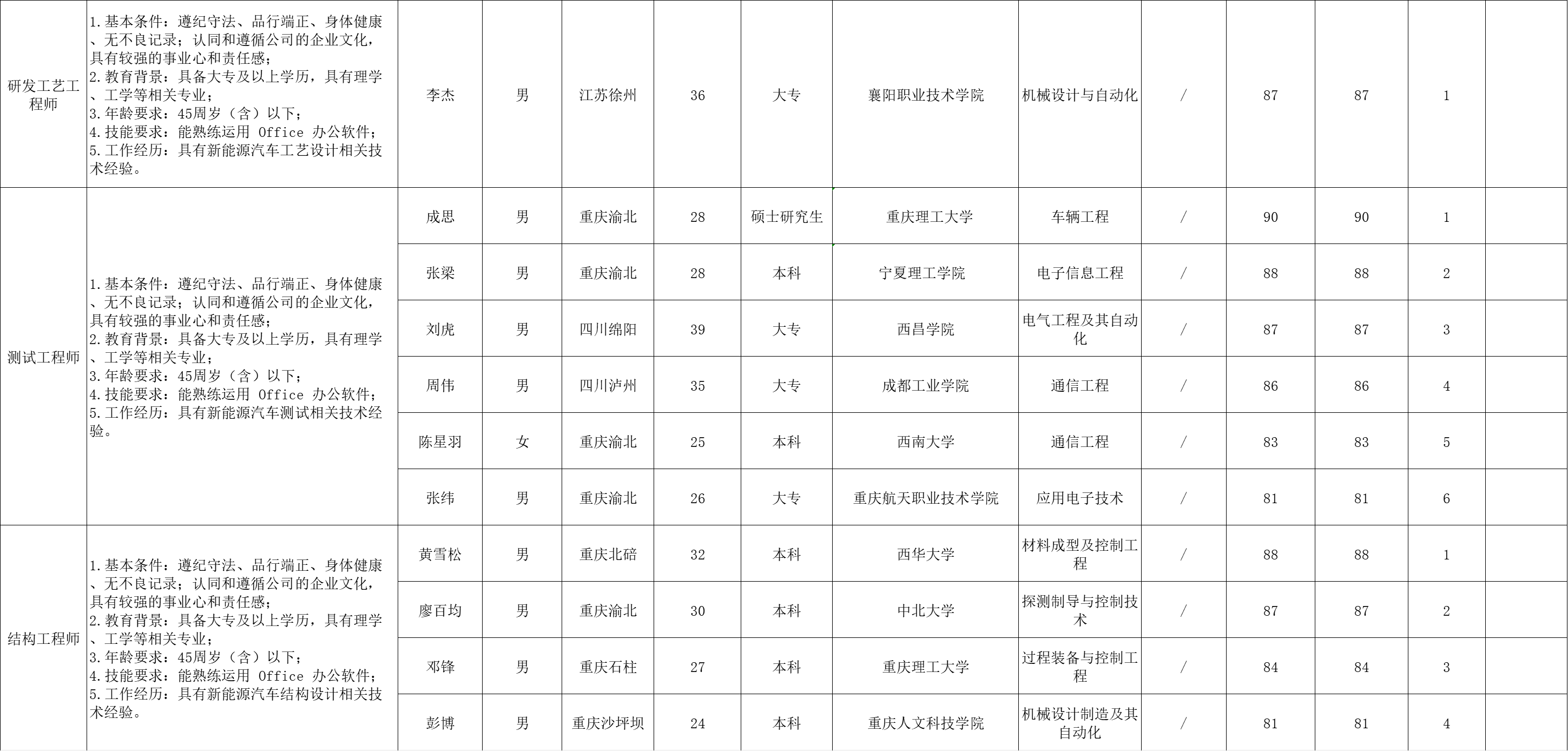 &#21326;&#20159;&#24179;&#21488;&#95;&#21326;&#20159;&#40;&#20013;&#22269;&#41;