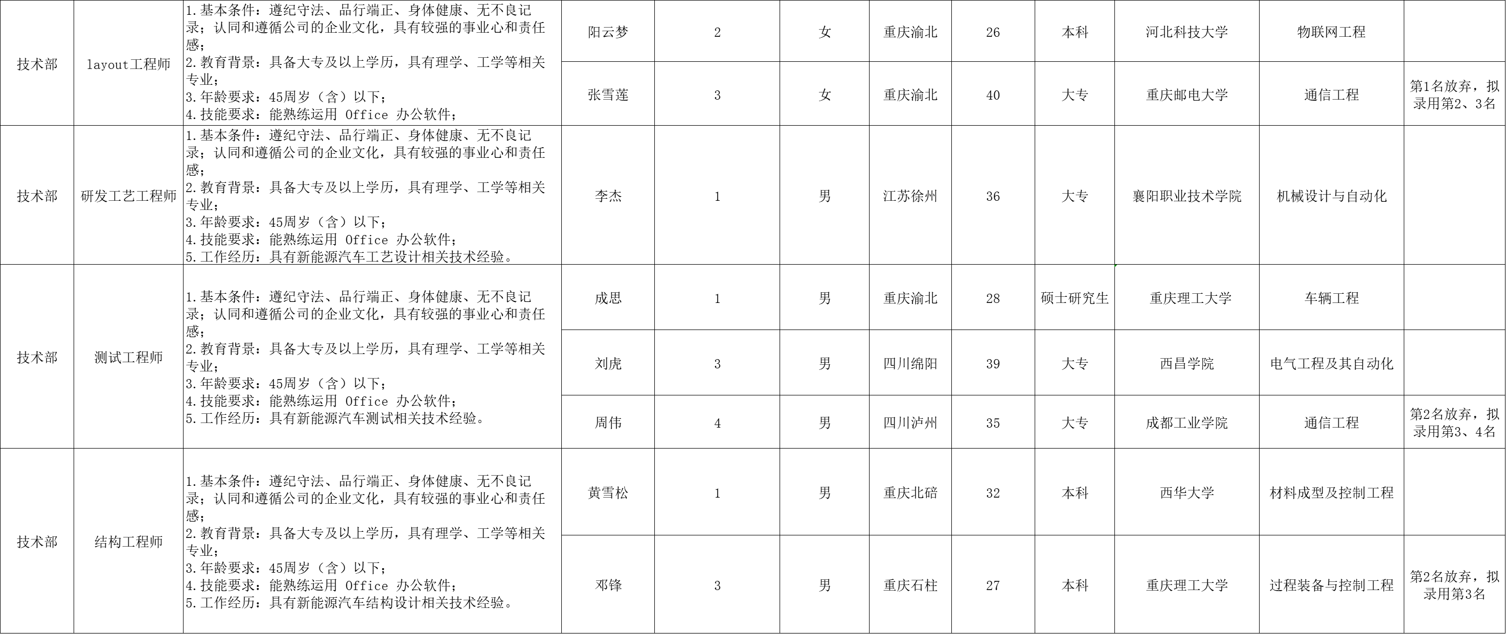 &#21326;&#20159;&#24179;&#21488;&#95;&#21326;&#20159;&#40;&#20013;&#22269;&#41;