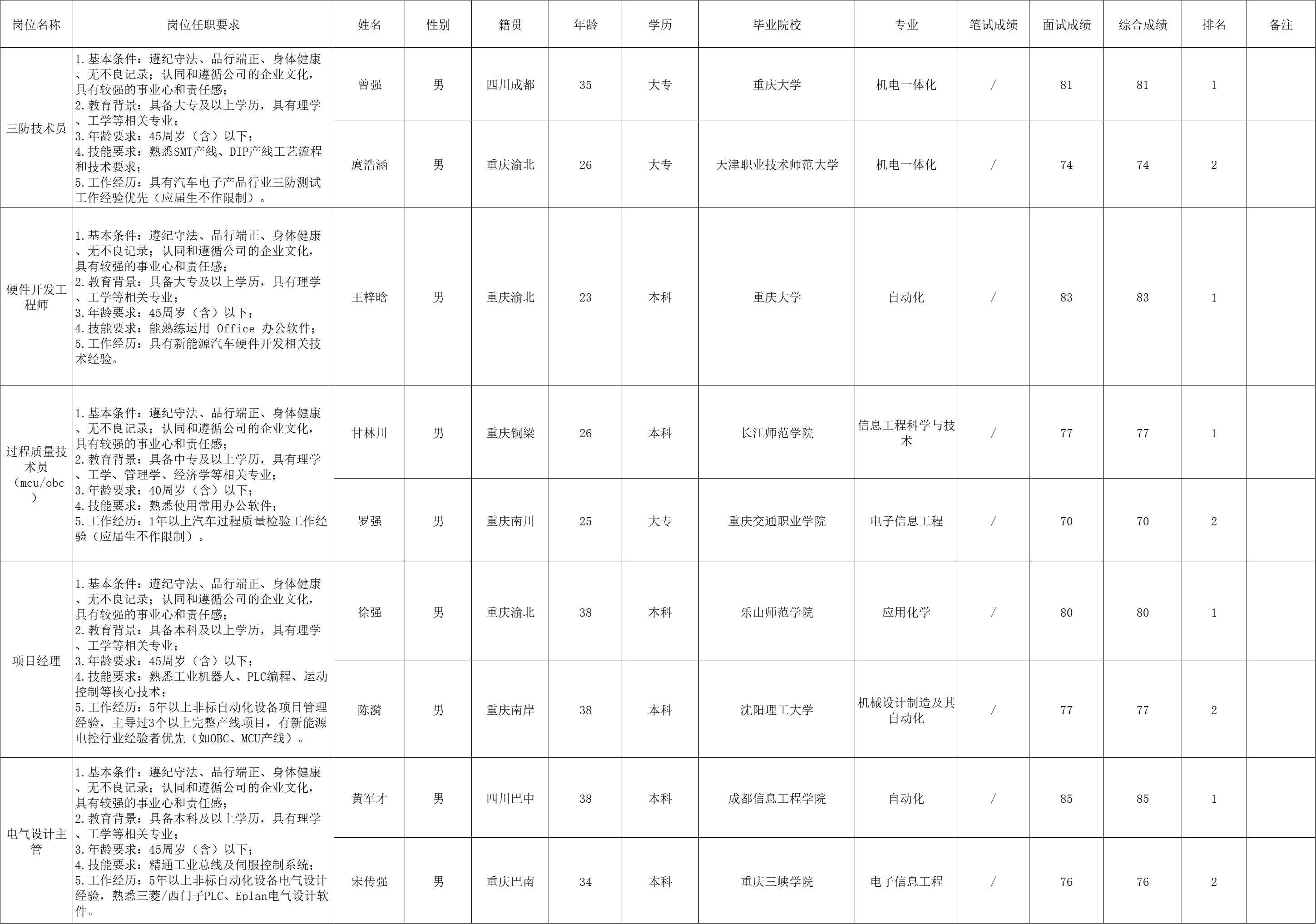 &#21326;&#20159;&#24179;&#21488;&#95;&#21326;&#20159;&#40;&#20013;&#22269;&#41;