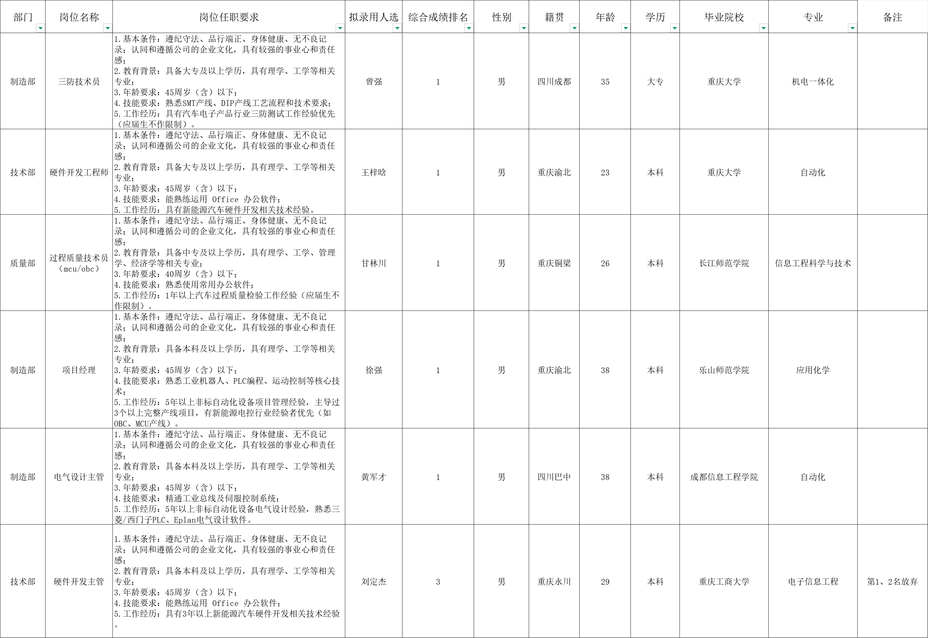 &#21326;&#20159;&#24179;&#21488;&#95;&#21326;&#20159;&#40;&#20013;&#22269;&#41;