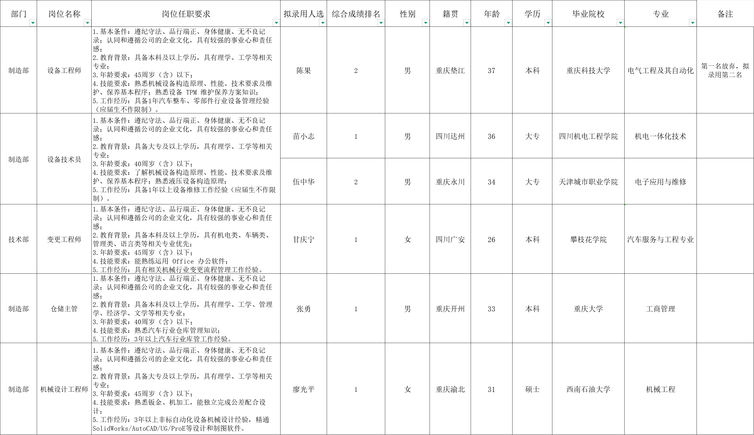 &#21326;&#20159;&#24179;&#21488;&#95;&#21326;&#20159;&#40;&#20013;&#22269;&#41;