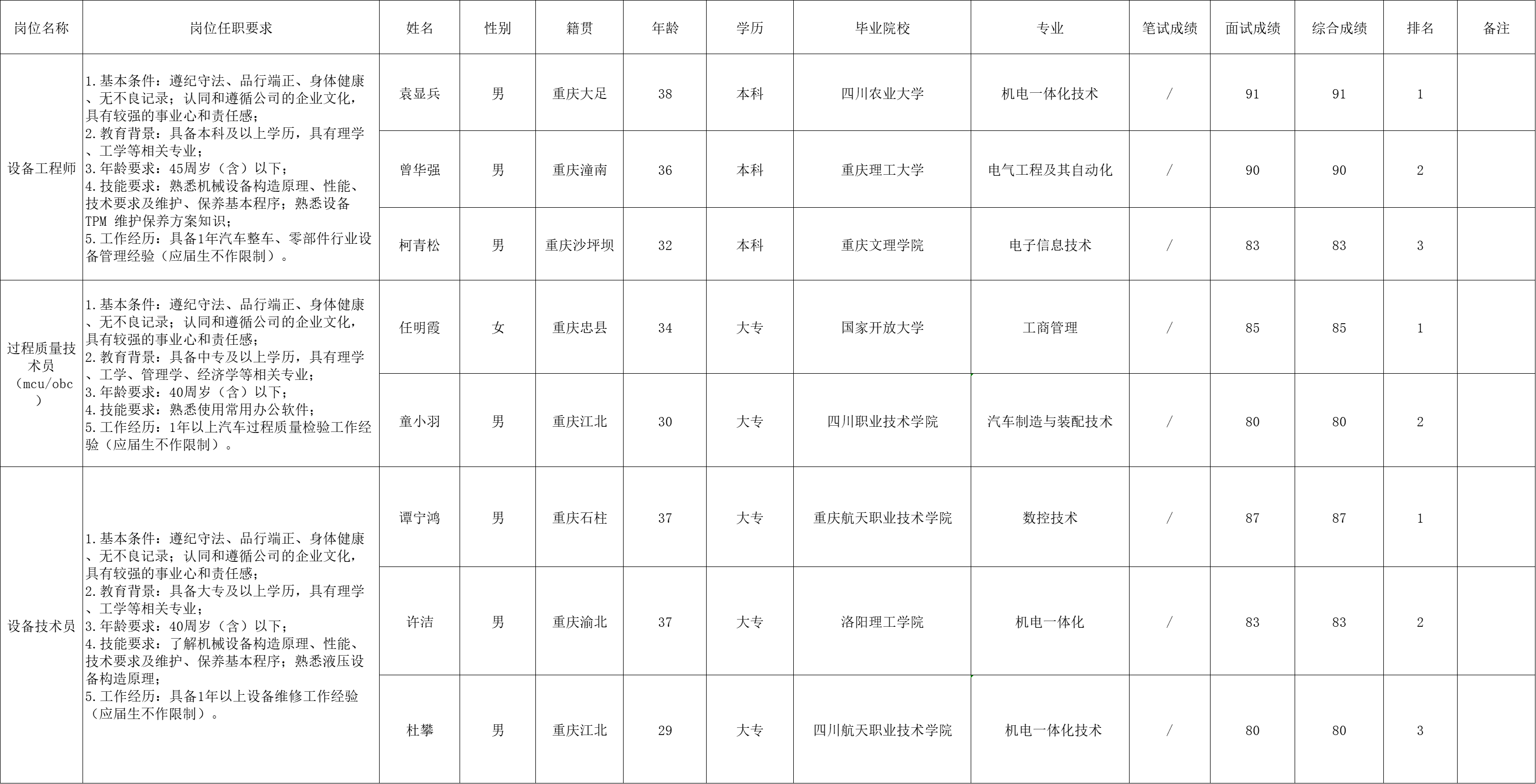 &#21326;&#20159;&#24179;&#21488;&#95;&#21326;&#20159;&#40;&#20013;&#22269;&#41;