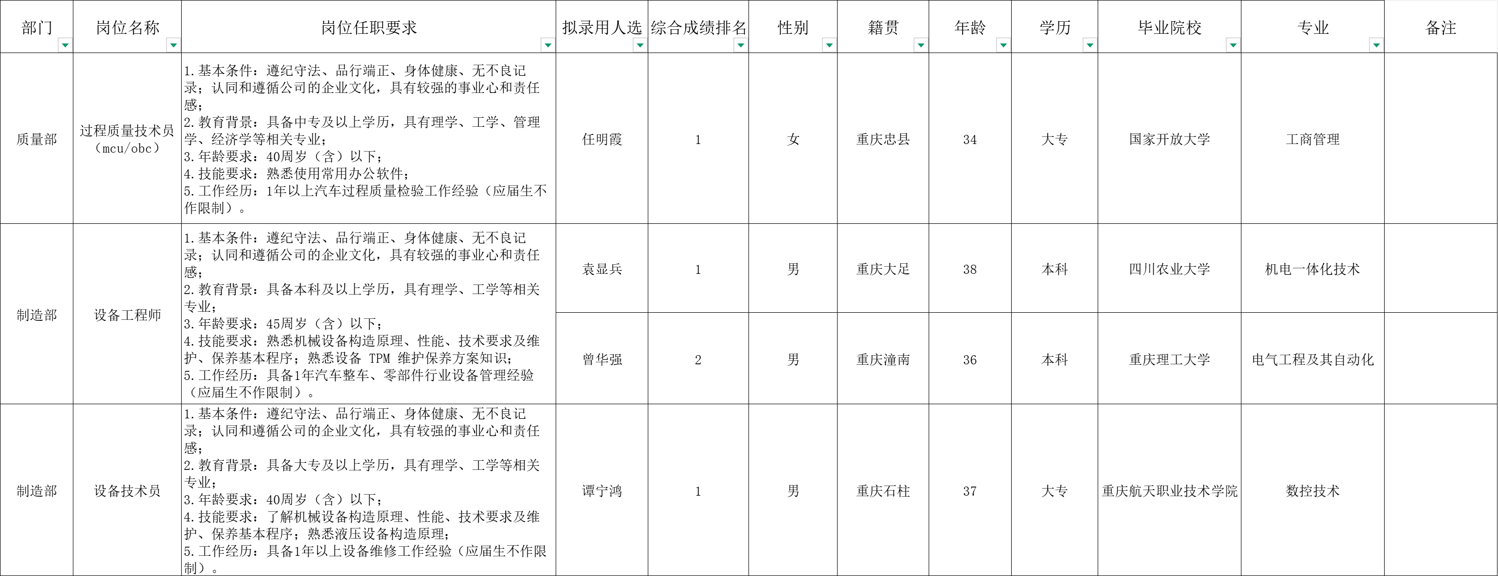 &#21326;&#20159;&#24179;&#21488;&#95;&#21326;&#20159;&#40;&#20013;&#22269;&#41;