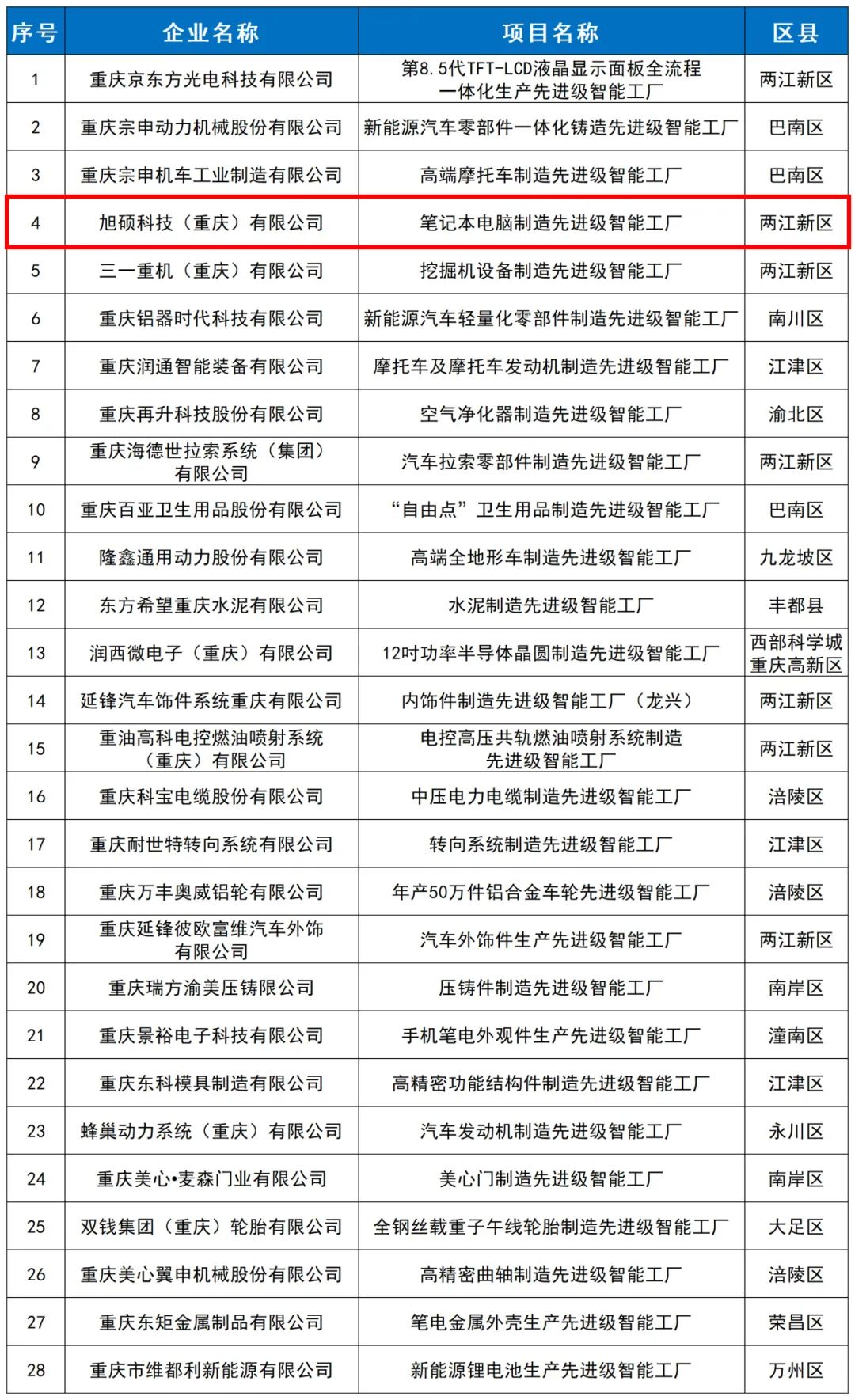&#21326;&#20159;&#24179;&#21488;&#95;&#21326;&#20159;&#40;&#20013;&#22269;&#41;